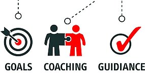 Praxisanleiter MentoringHalloBild